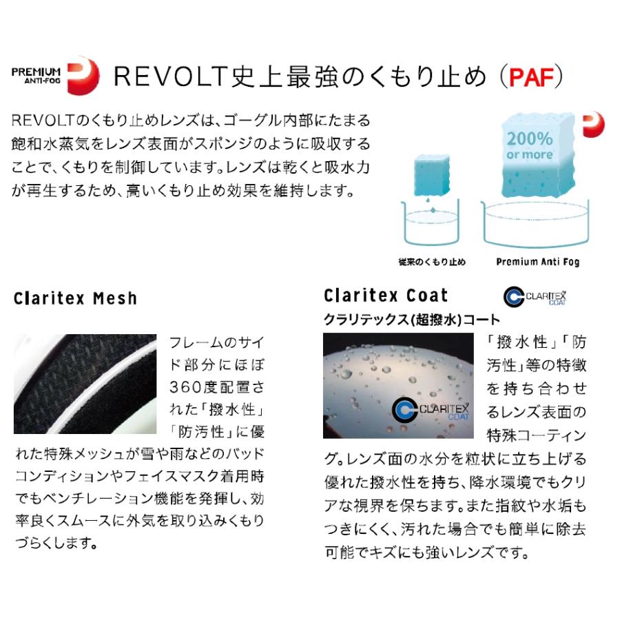 25 REVOLT 調光レンズ ゴーグル SUPER LIGHT FRAME - Welle / Black