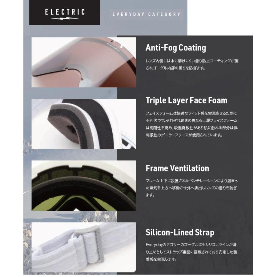 ELECTRIC 25 エレクトリック ゴーグル EK1 - FLOOD BLACK GUM ELECTRIC 25 エレクトリック ゴーグル EK1 - FLOOD BLACK GUM