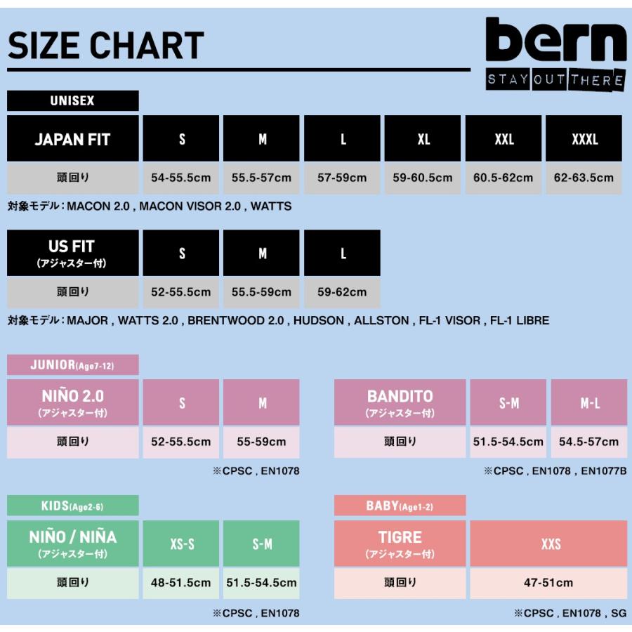 bern ヘルメット WATTS - Matte Black - ALL SEASONモデル ジャパン