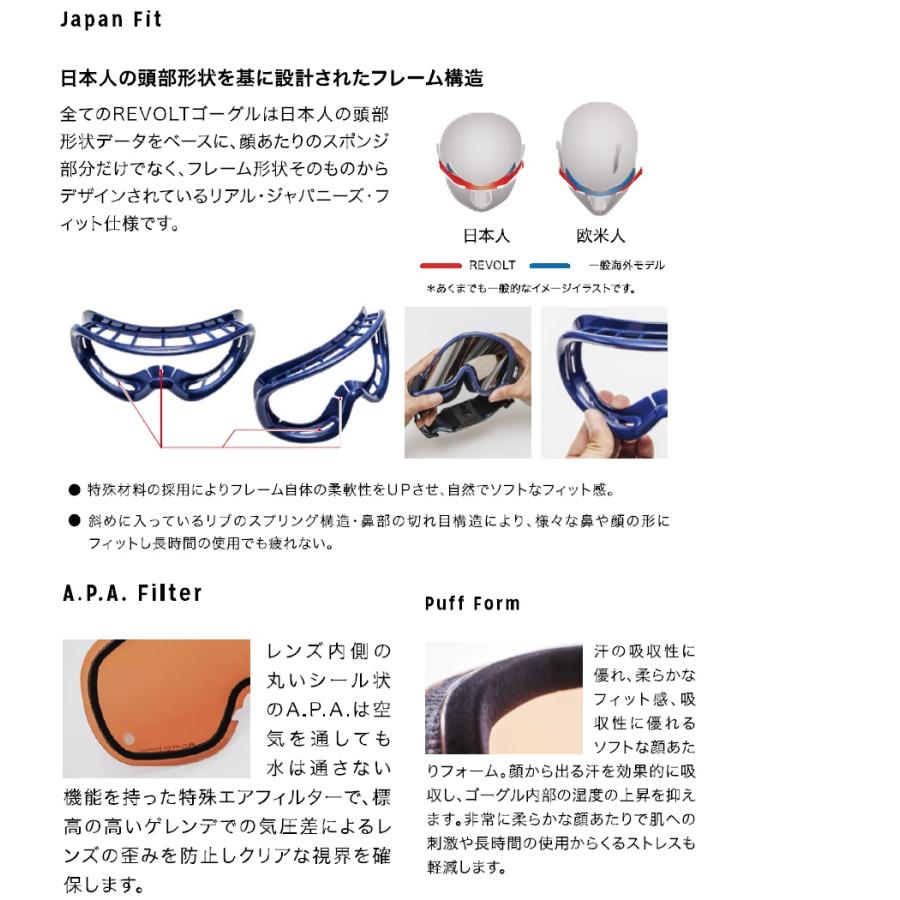 26 REVOLT 調光レンズ ゴーグル SUPER LIGHT FRAME - Black Gross