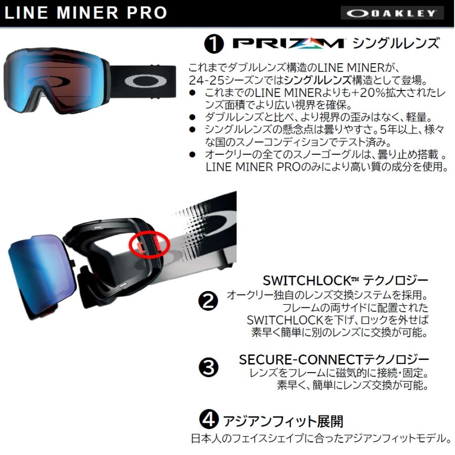 26 OAKLEY オークリー ゴーグル LINE MINER PRO M - JAMIE ANDERSON - PRIZM ARGON + PRIZM ICED スペアレンズ付 アジアンフィット 日本正規品の画像