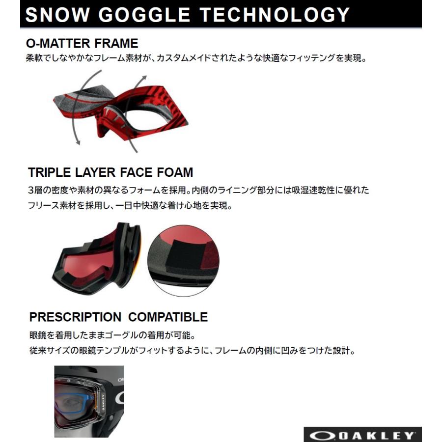 26 OAKLEY オークリー ゴーグル LINE MINER PRO M - JAMIE ANDERSON - PRIZM ARGON + PRIZM ICED スペアレンズ付 アジアンフィット 日本正規品の画像