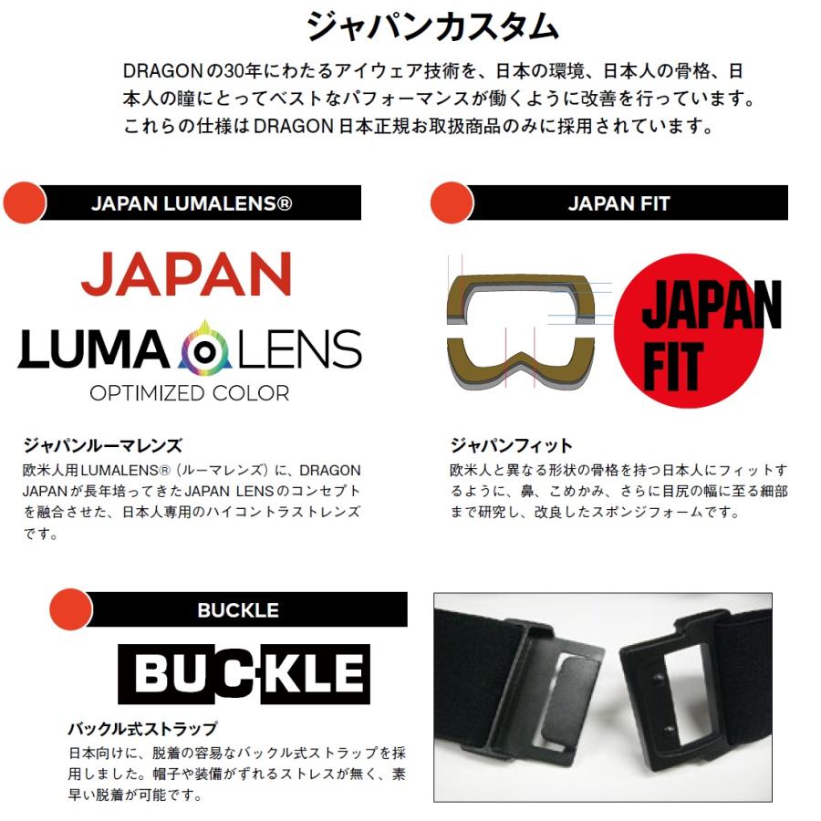 26 DRAGON PXV ドラゴン ゴーグル - PREMIUM BLACK LUMALENS J.GOLD