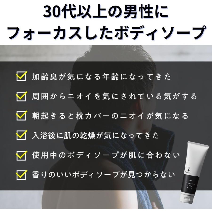 【正規品】Rapter(ラプター) グルーミングボディウォッシュ 顔も洗える ( 220g / 約2ヵ月分 / メンズ / フローラル ) ×2本セット 洗顔 クリーム状 チューブ｜wmuya86046｜03