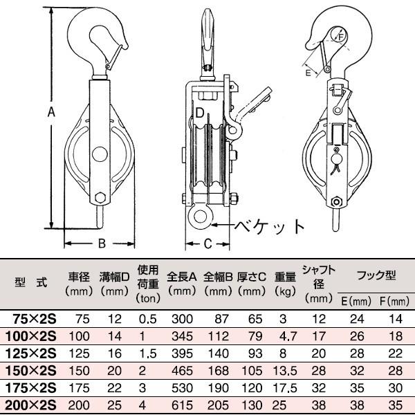 HHH スリーエッチ 100×2S 強力型滑車 二車スナッチ (ベケット付)