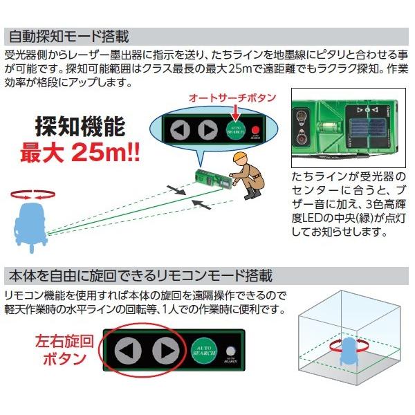 AX BRAIN アックスブレーン 自動探知グリーンレーザー墨出し器 AG-765T