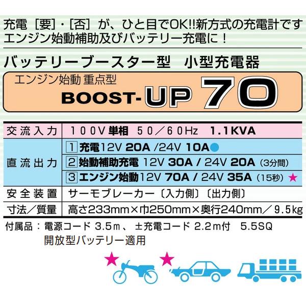 デンゲン バッテリーブースター型 小型充電器 BOOST-UP70 エンジン始動
