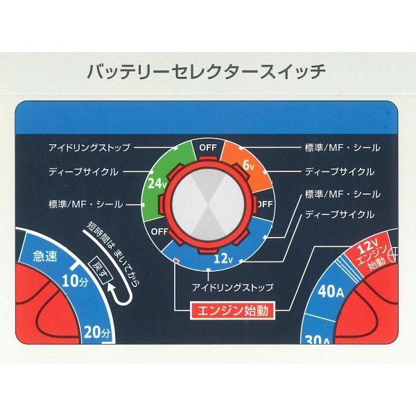 デンゲン アイドリングストップ用 バッテリー充電器 Br Max70is ブレーンマックス Br Max70is ワールド ワン 通販 Yahoo ショッピング