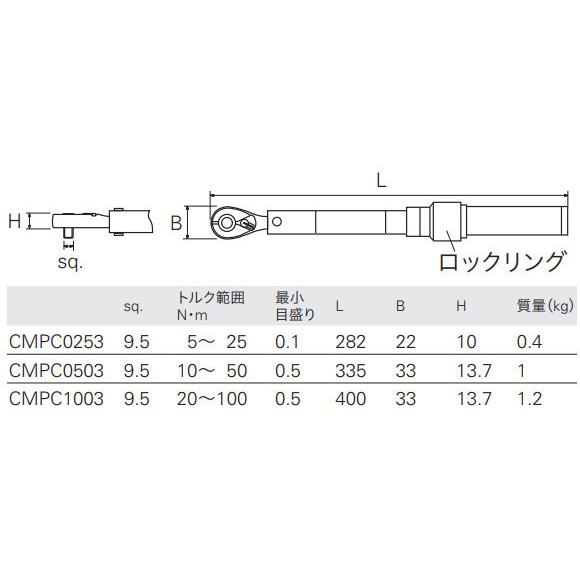 KTC 9.5sq プレセット型 トルクレンチ 20-100Nm CMPC1003 :CMPB1003