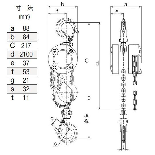 キトー チェーンブロックCX形 荷重250kg 揚程2.5m CX003 キトー チェーンブロックCX形 荷重250kg 揚程2.5m CX003