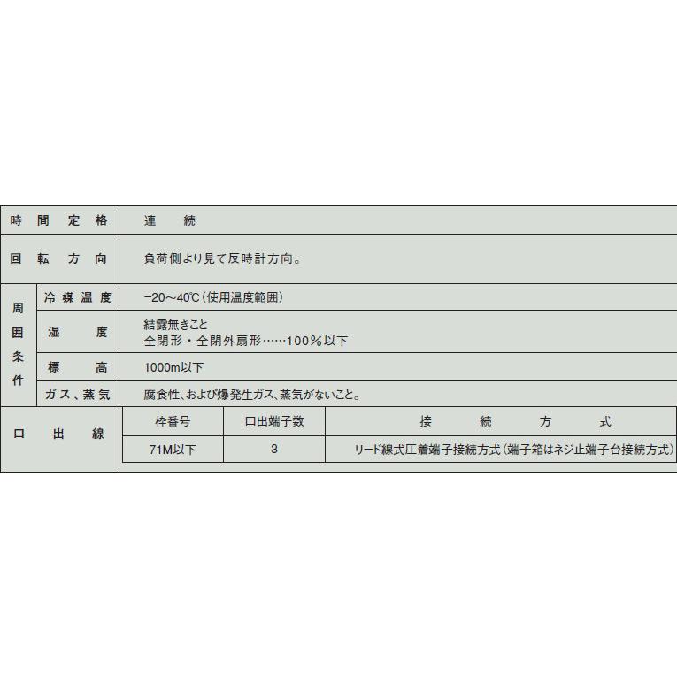 東芝 IK-FBKA21E-4P-0.4KW 200V 三相モーター 屋内 全閉外扇形 脚取付｜wno｜03