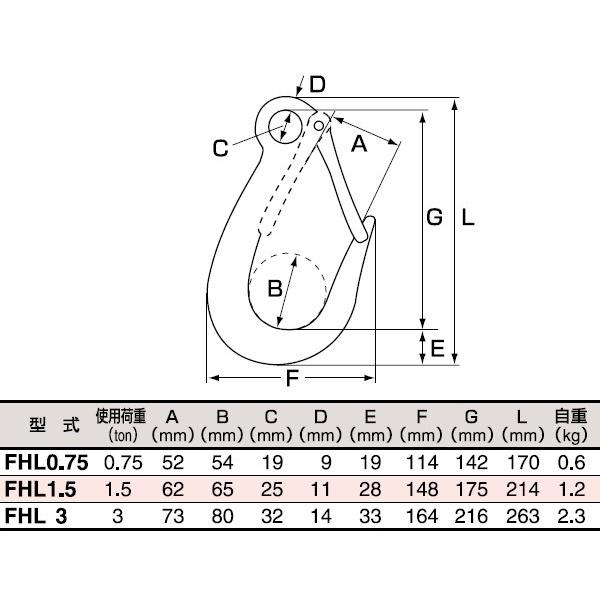 HHH スリーエッチ ファンドリーフック FHL3 (ラッチ付) : ワールド 