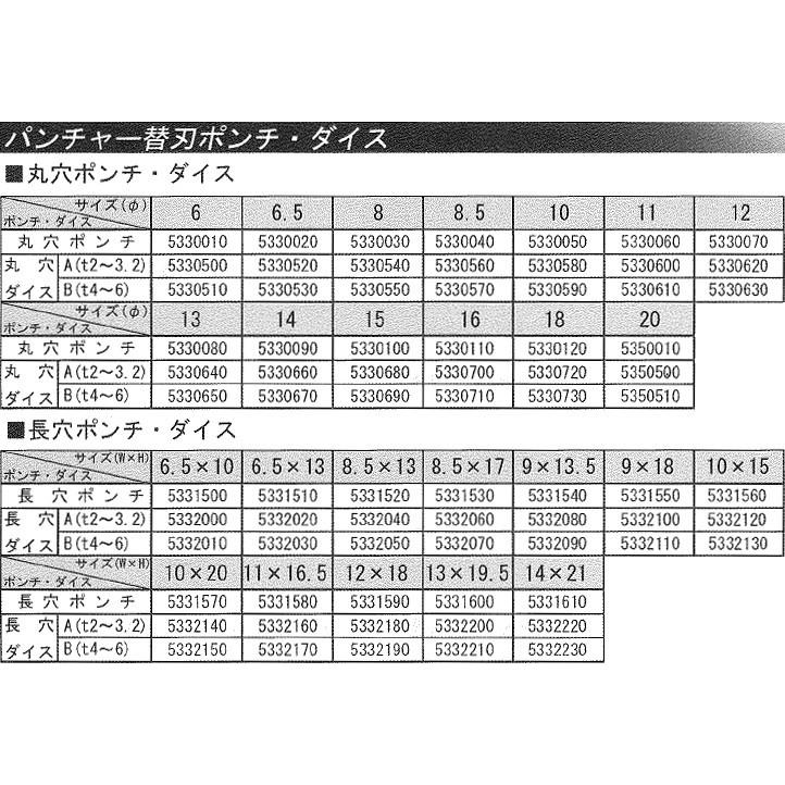廃番品】オグラ ogura パンチャー用替刃 丸穴ポンチ 1本 HPC-206W HPC 