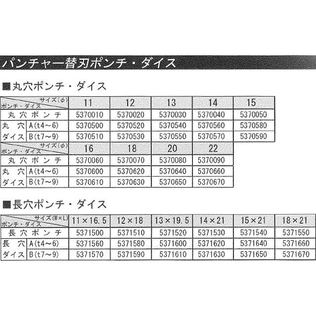 オグラ ogura パンチャー用替刃 HPC-22用 丸穴ポンチ 1本 : hpc-22 