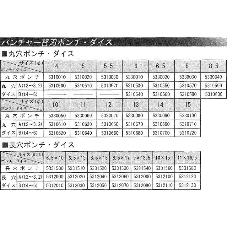 オグラ ogura パンチャー用替刃 HPC-615用 長穴ダイス 1本 :hpc-615