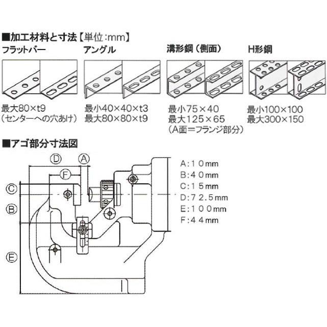 オグラ ogura 複動式 電動油圧式 パンチャー HPC-N209W : ワールド