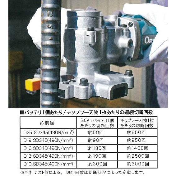 オグラ Ogura 充電式 18V (6.0Ah) コードレスツライチカッター HSC 