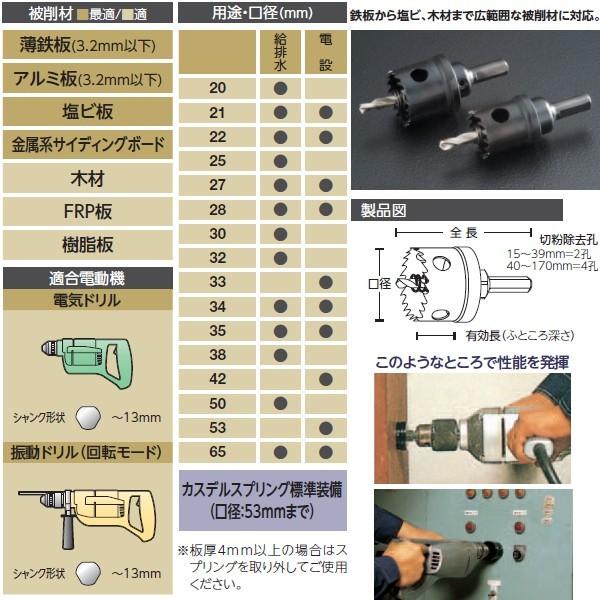 ユニカ (unika) HSS ハイスホールソー HSS-22 口径22mm｜wno｜03