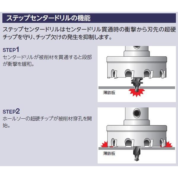 ユニカ メタコア 超硬ホールソー MCS-150 口径150mm｜wno｜05