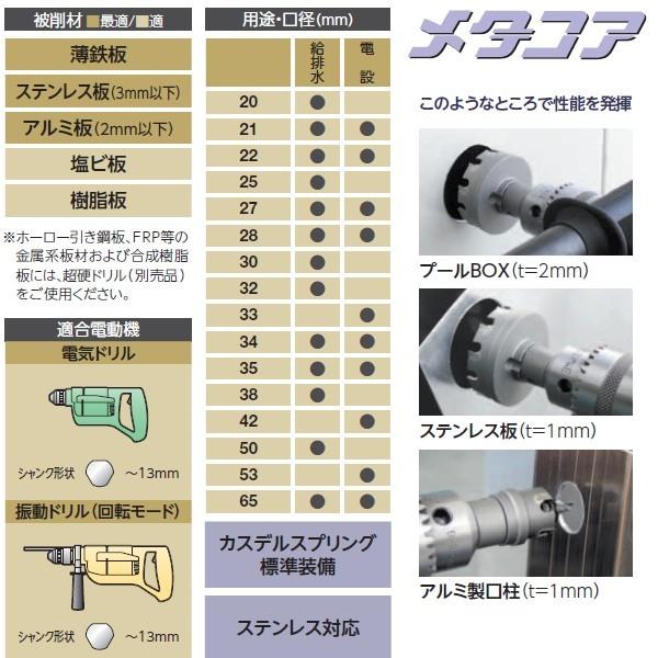 ユニカ メタコア 超硬ホールソー MCS-22 口径22mm : ワールド ユニカ メタコア 超硬ホールソー MCS-22 口径22mm : ワールド