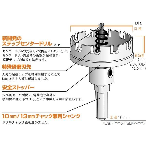 ユニカ メタコア 超硬ホールソー MCS-35 口径35mm : ワールド・ワン 