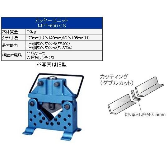 オグラ Ogura マルチパーパスツール MPT-650S用 カッターユニット MPT 