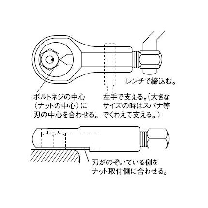 TOP トップ工業 ナットブレーカー 12-16mm NB-2 : ワールド・ワン
