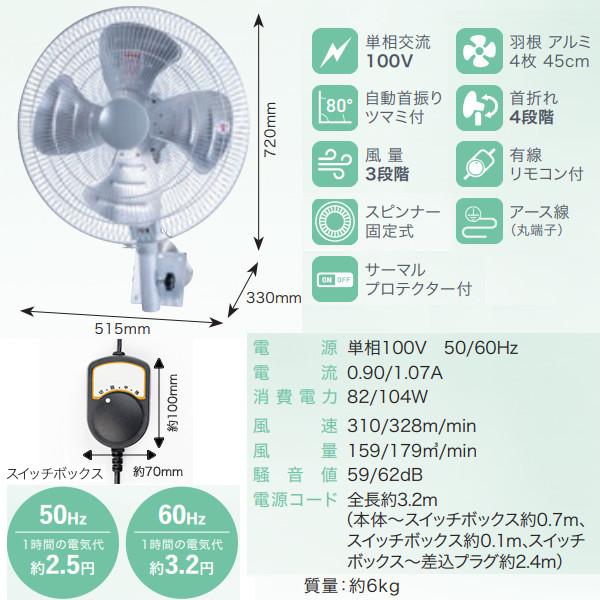 ナカトミ NAKATOMI 45cm 全閉式アルミ壁掛け扇 OPF-45WAZ 工業扇 業務用 扇風機 【個人宅配送不可】｜wno｜02