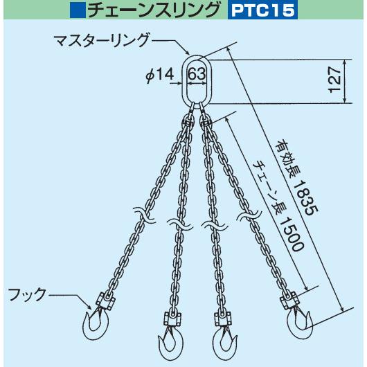 HHH スリーエッチ PTS15S パレット吊り パレットツール 1.5t 標準