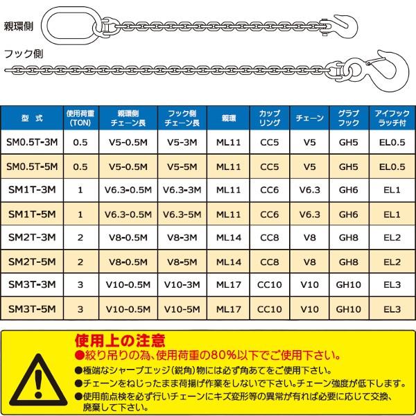 スリーエッチ チェーンスリング 有効長L=1.5m 使用荷重1.0t SCS5Q 吊数