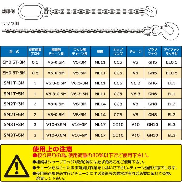 石吊りチェーン 3t 吊り 5m 2セット 中古品