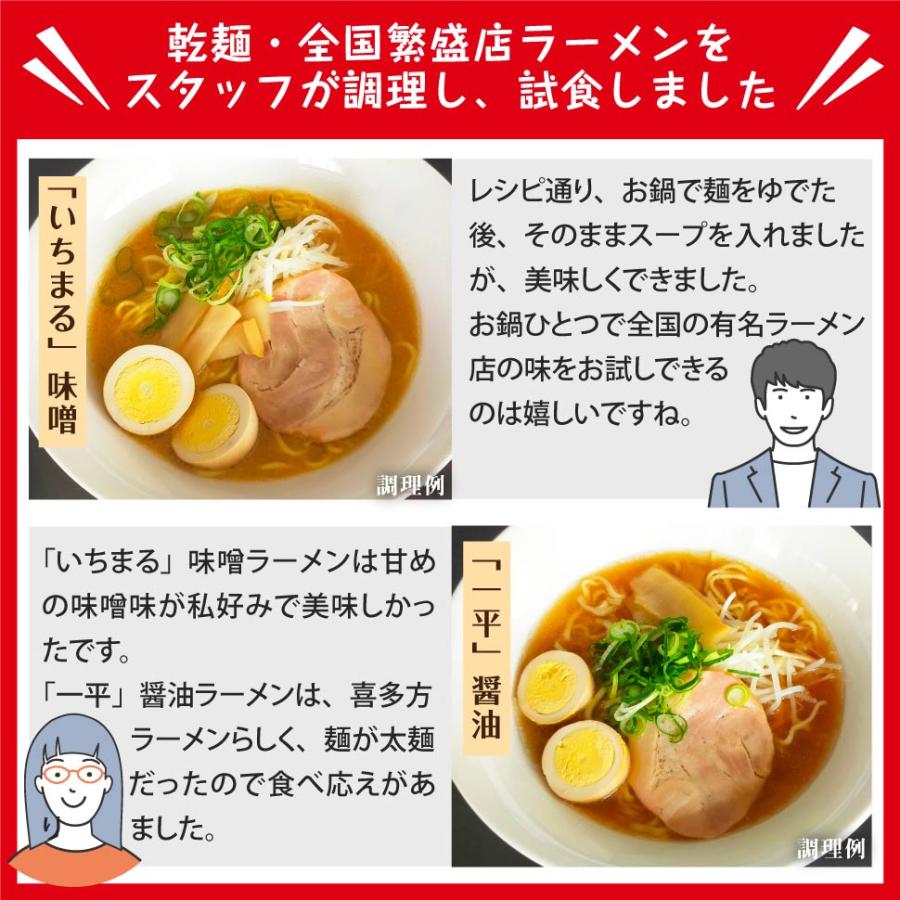 ギフト ラーメン 誕生日プレゼント 母の日 繁盛店 16食 セット 父 母 景品 男性 食べ物 30代 40代 50代 60代｜wochigochi｜14