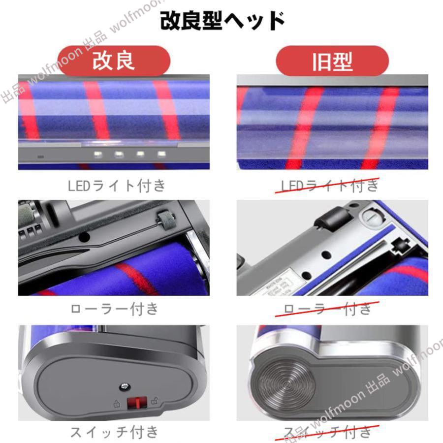 12%OFF】ダイソン掃除機用 手入れ ヘッド リーンヘッド 部品 V7 12%OFF】ダイソン掃除機用 手入れ ヘッド リーンヘッド 部品 V7