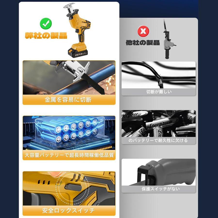 稼働品LEDライト付き金属カッター