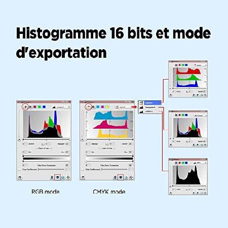 2026年 Plustek OpticFilm 8200i Ai フィルムスキャナー 365331 【LWH1608792107】(58600円)