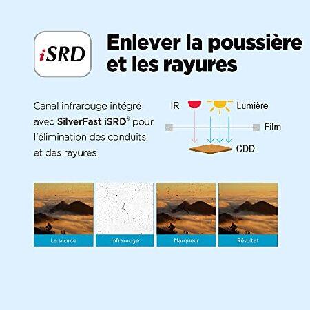 2026年 Plustek OpticFilm 8200i Ai フィルムスキャナー 365331 【LWH1608792107】(58600円)