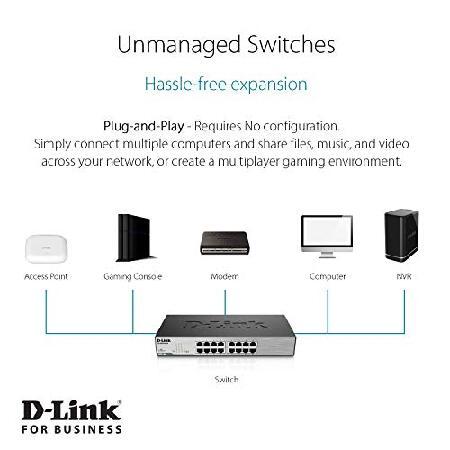 殿堂 D-Link Ethernet Switch， 24 Port Gigabit Unmanaged Network Internet Hub Desktop Rackmount， Plug N Play (DGS-1024C)，Black