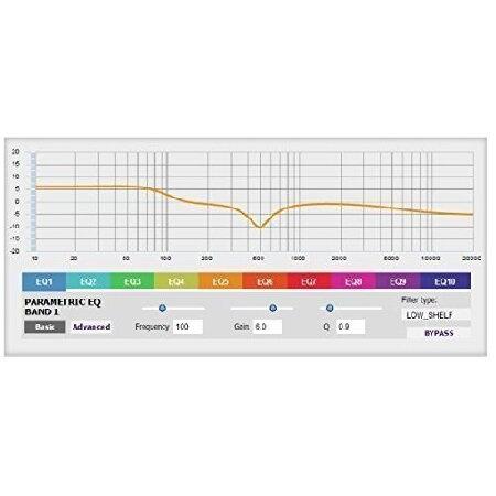 DTM・DAW miniDSP 2x4 HD Active Crossovers: miniDSP 2x4 HD