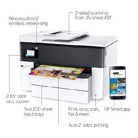 HP Officejet Pro 8620 インクジェットプリンター HP Officejet Pro 8620/8625 All-In-One – Ink Joy