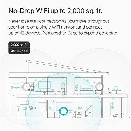 TP-Link Deco Mesh WiFi Router (Deco M5) - Dual Band Gigabit Wireless Router, Quad-core CPU, MU-MIMO, HomeCare, Parental Control, Up to 2,000 sq. ft. C｜wolrd｜04