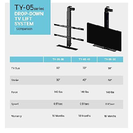 Progressive Automations - Drop Down TV Lift for Up to 75 " TVs - ワイヤレスリモコン｜wolrd｜06