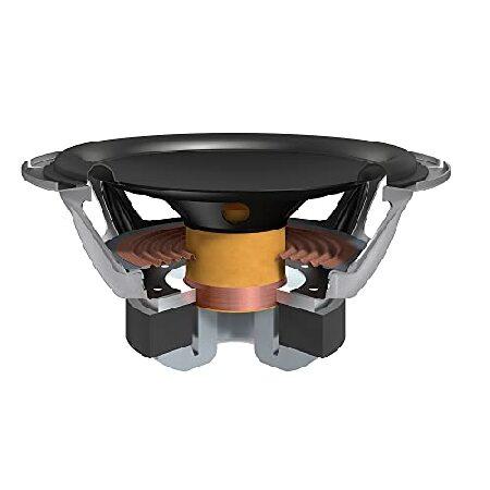 ★11時間以内発送★美品 KEF q550 Floorstanding Speaker (各、ホワイト） Q550W 【QGW1733419233】(63140円)