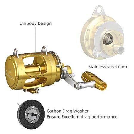 GOMEXUS SX450 ベイトリール 右巻き GOMEXUS SX450 ベイトリール 右巻き GOMEXUS SX450 ベイトリール