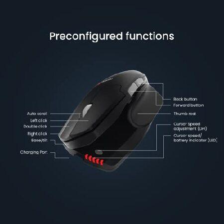 Contour Unimouse ワイヤレスマウス　高性能マウス　新品未使用 Amazon | Unimouse (2.4 gHZ ワイヤレス エルゴノミック マウス