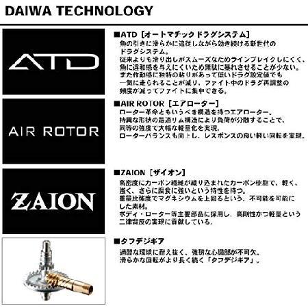 ダイワ(DAIWA) スピニングリール 18 タトゥーラ LT2500S-XH