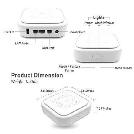 GL.iNet GL-B1300 ホーム メッシュ ルーター ACギガビット 無線LAN VPN 