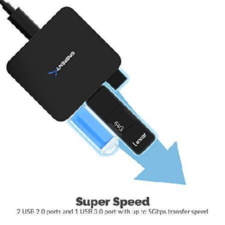 SABRENT 5ポート USB Type C ミニ連続ドッキングステーション、30HZで