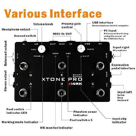 XSONIC Xtone Pro Professional Mobile Audio Interface with Ultra 