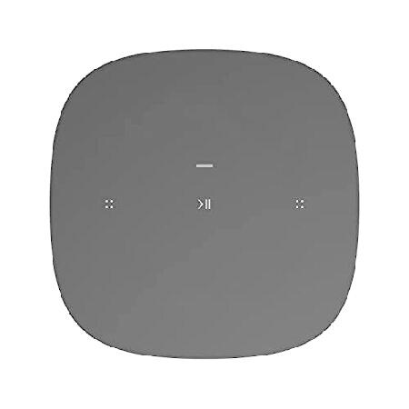 Sonos(ソノス) One SL マイクフリースマートスピーカー : World