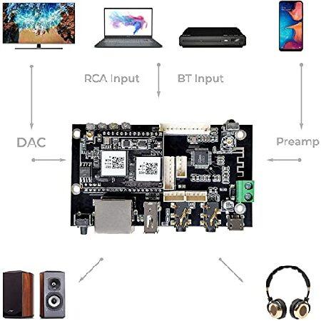 SALE♪関税込Arylic Up2stream Pro V3 WiFi ＆ Bluetooth Audio Preamplifier Board, Wireless multiroom/multizone Home Stereo HiFi Music Receiver Circuit Module with A
